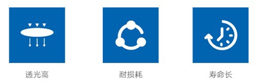 气体放电灯特点